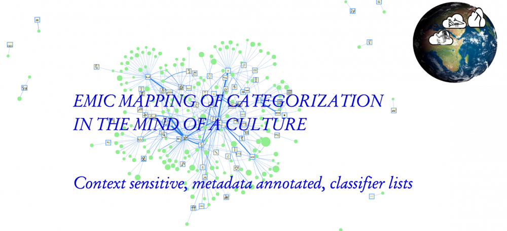 archaeology of the mind